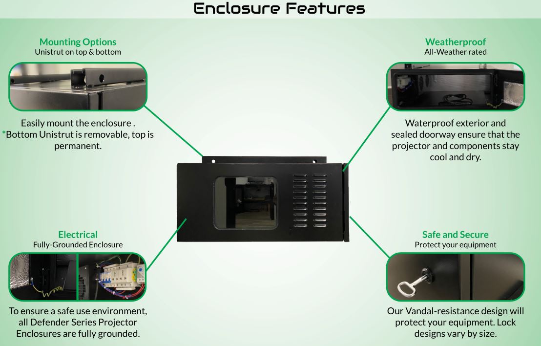 Screen Solutions Integrator Series Fan Cooled Projector Enclosure - Extra Large - Screen Solutions International