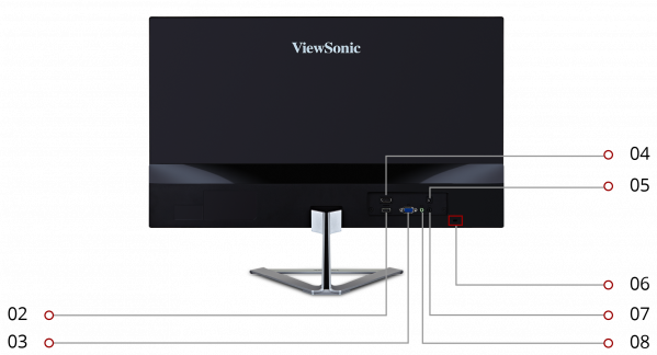Viewsonic VX2276-SMHD 22" 1080p Frameless IPS Monitor -
