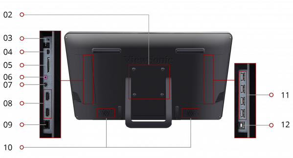 Viewsonic IFP2410 24" Viewboard Mini Smart Display Hub Full HD Resolution -