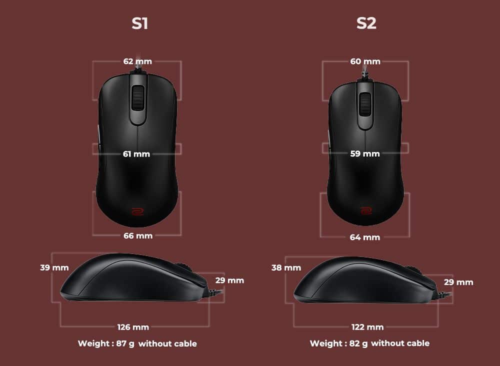 Zowie S2 Mouse for e-Sports - BenQ America Corp.