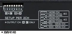 Yamaha XMV4280 Power Amplifier - Yamaha Commercial Audio Systems, Inc.