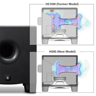 Yamaha HS8 W 8" Powered Studio Monitor, White Cabinet - Yamaha Commercial Audio Systems, Inc.